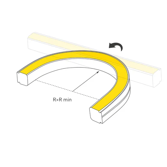 Фото #2 товара Светодиодная лента герметичная SPI WAVE-SIDE-DOUBLE-BM168-16x15mm 24V RGBW-Day (15 W/m, IP67, 5m, wire x1) (Arlight, Вывод боковой, 5 лет)